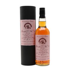 Edradour No.2 8 Year Old / Châteauneuf-du-Pape / Andrew's 40th Anniversary
