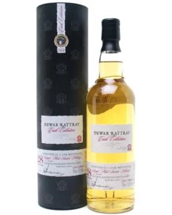 Glenglassaugh 1976 28 jaar oud