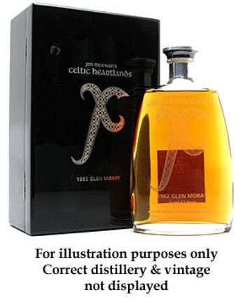 Lochside 1966 38 jaar oud Celtic Heartlands