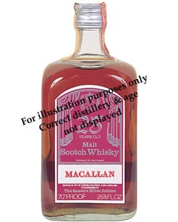Mortlach 1977 25 jaar oud Gordon & Macphail